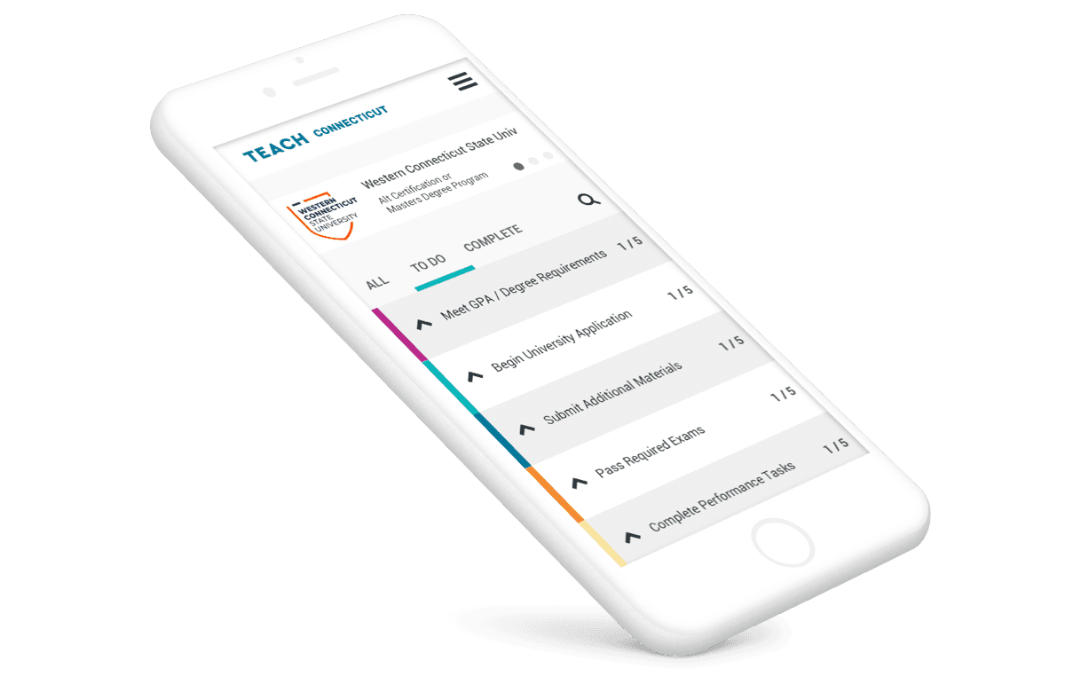 Device mockup of the application checklist