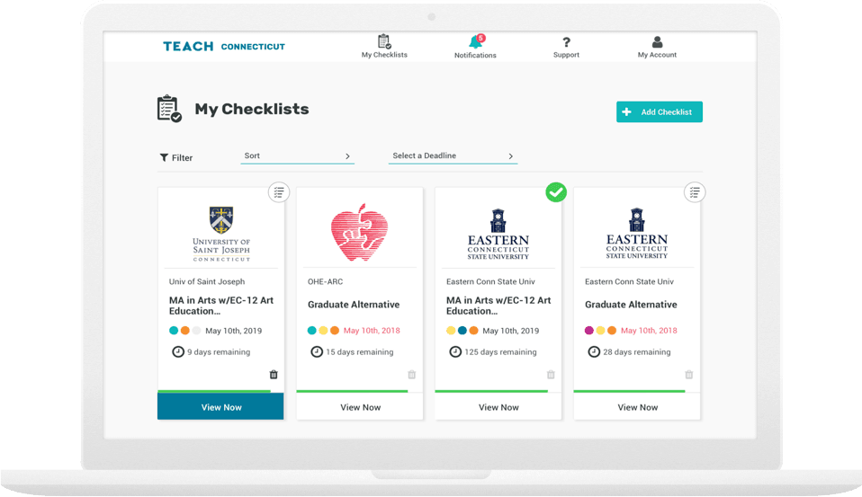 Device mockup of the My Checklist page